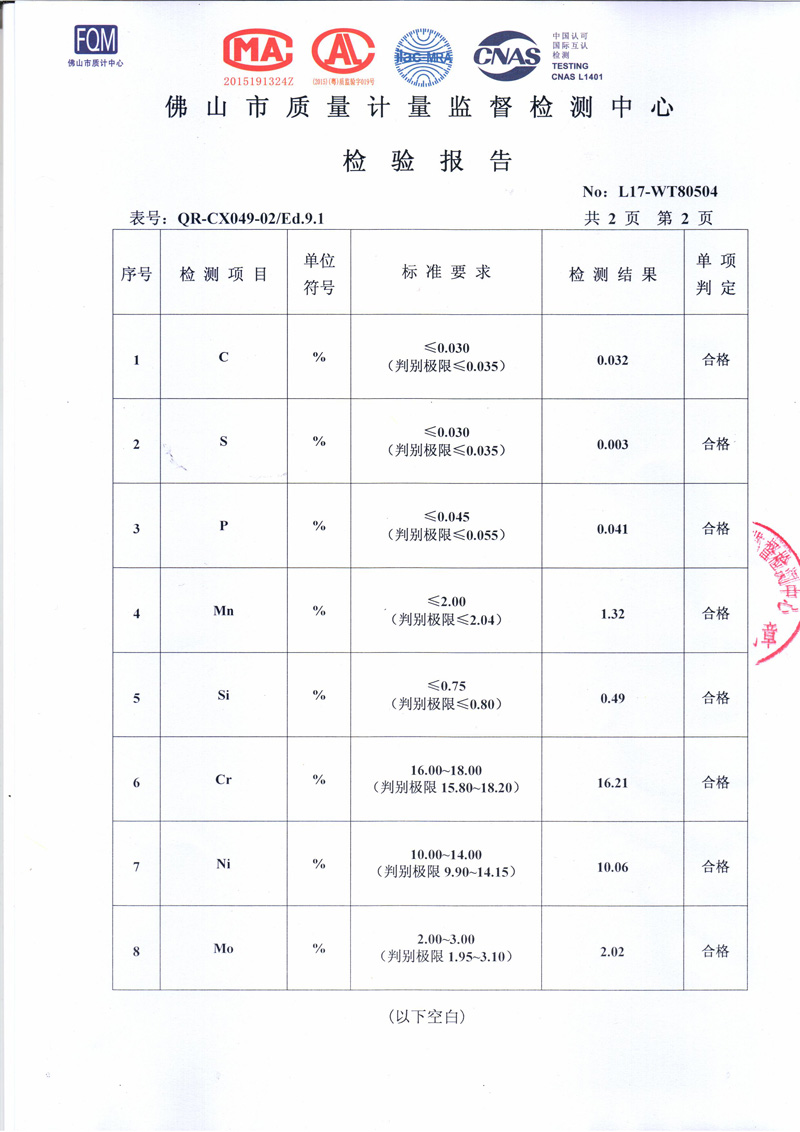 半岛官方体育app下载检测报告