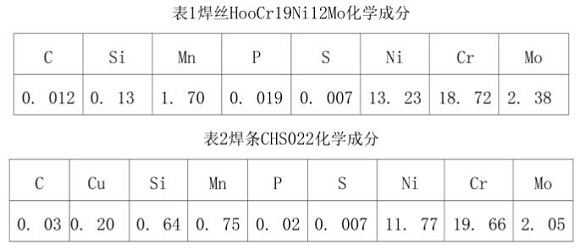 316l不锈钢管焊接规范