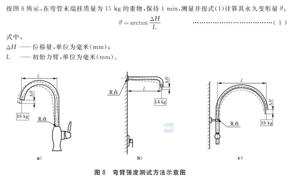 不锈钢制品管标准——不锈钢水龙头