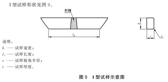 不锈钢制品管弯曲试验标准