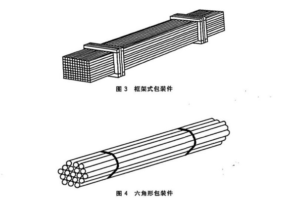 304不锈钢管包装方式有哪些