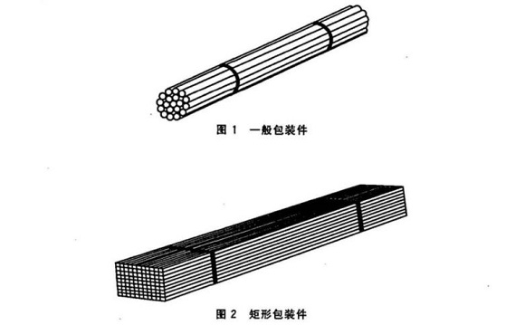 304不锈钢管包装方式有哪些