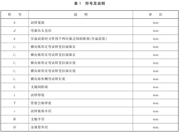 不锈钢制品管弯曲试验标准