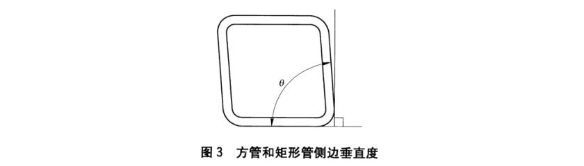 不锈钢装饰管质量标准