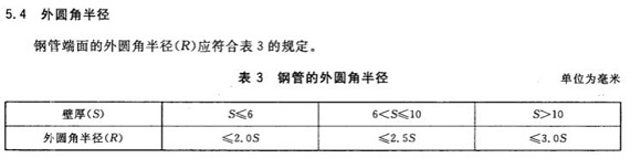 方形不锈钢制品管的相关知识