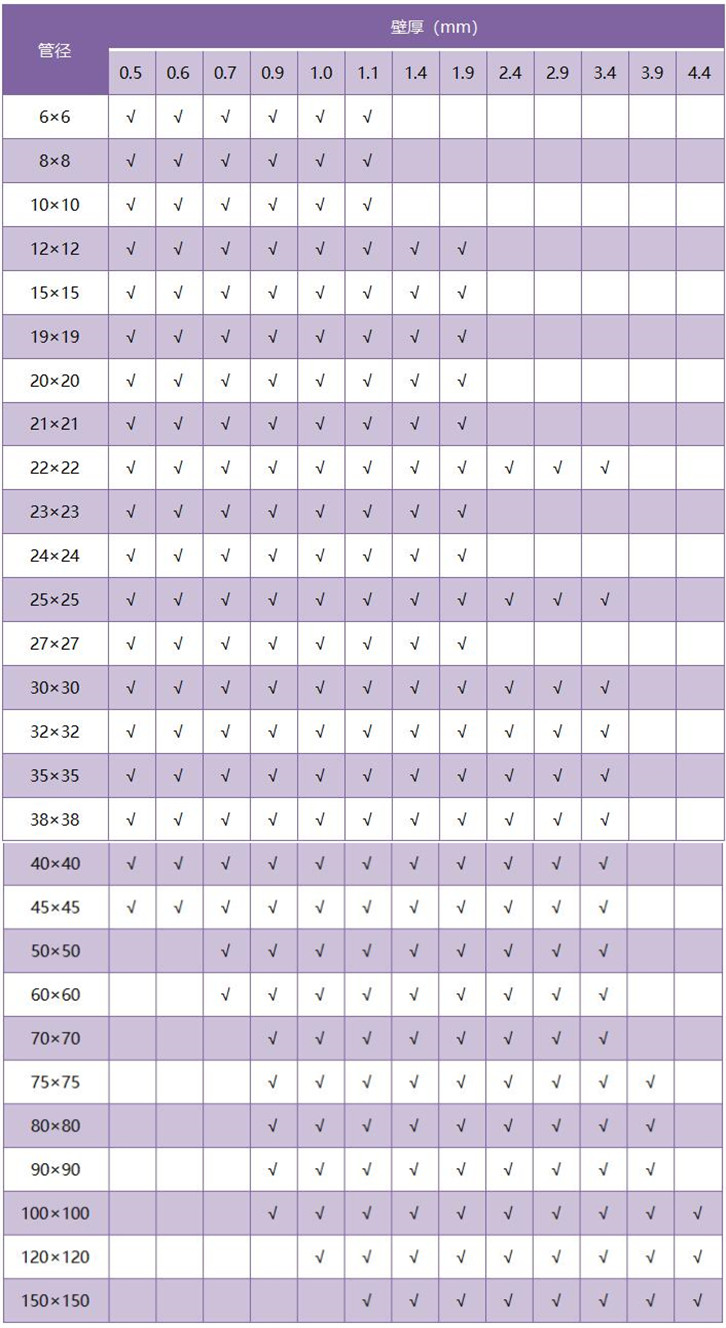 304不锈钢方管厚度规格