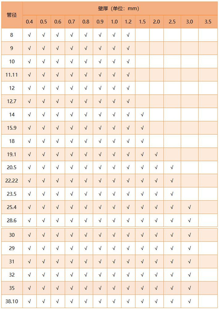 316不锈钢圆管直径规格