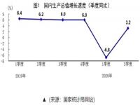 不锈钢花纹管市场恢复了升温状态