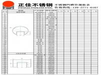 半岛官方体育app下载凹槽管规格尺寸表