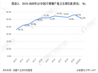 浅谈304不锈钢装饰管的现状，以及其前景如何？